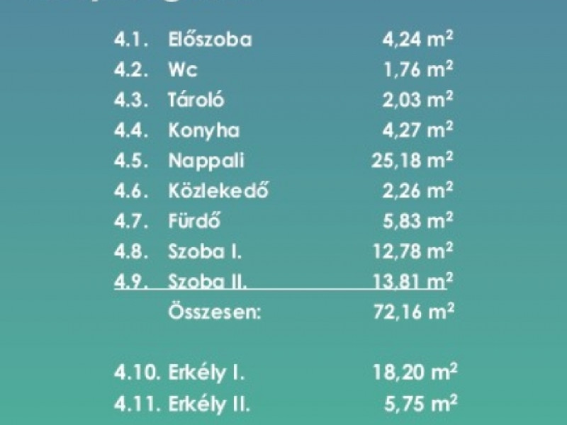 Budapest XI. kerület Eladó Lakás
