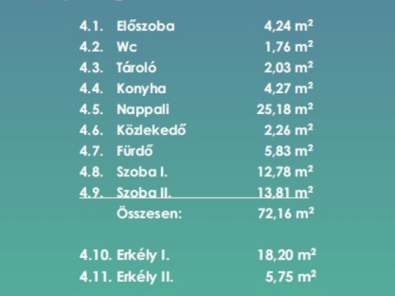 Budapest XI. kerület Eladó Lakás