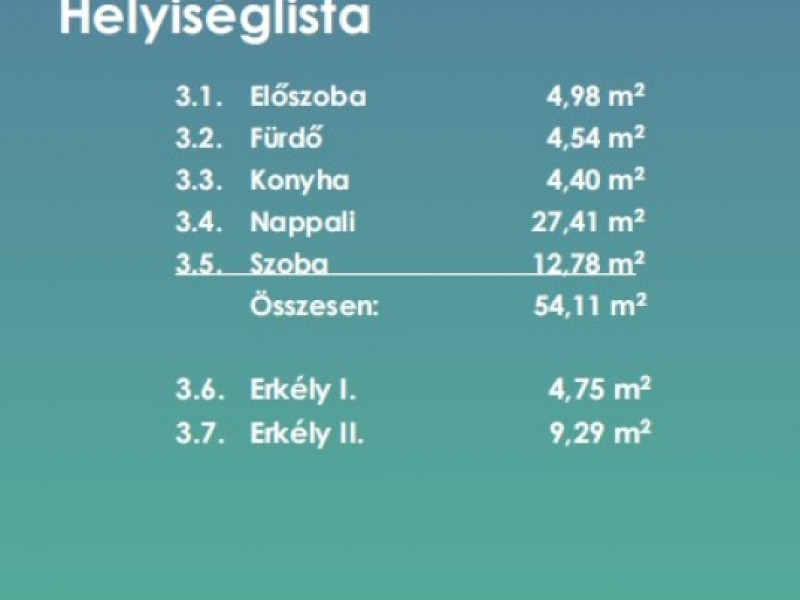 Budapest XI. kerület Eladó Lakás