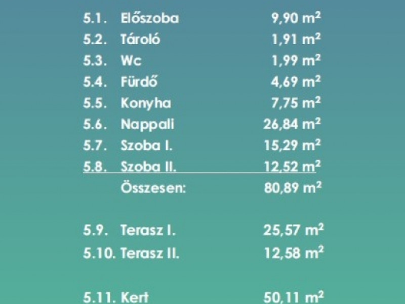 Budapest XI. kerület Eladó Lakás