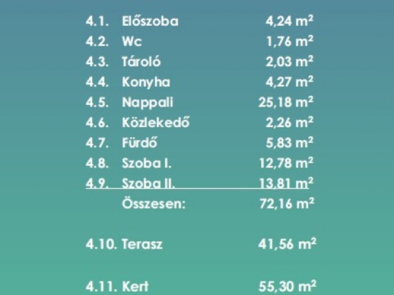 Budapest XI. kerület Eladó Lakás