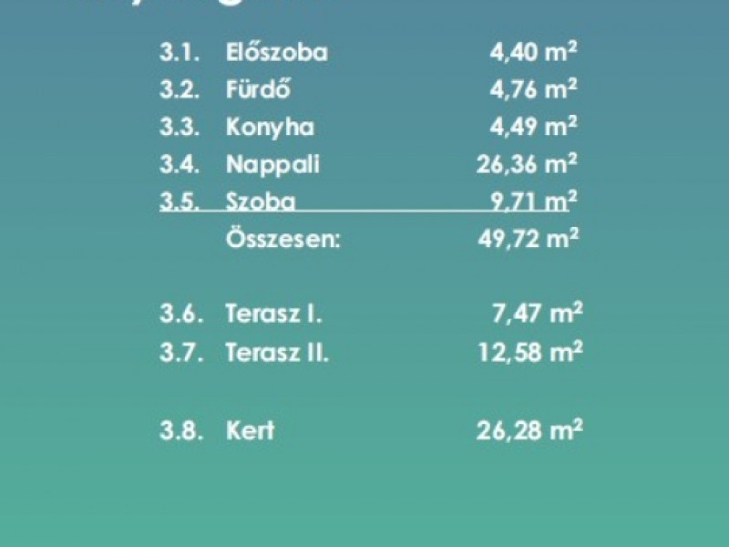 Budapest XI. kerület Eladó Lakás