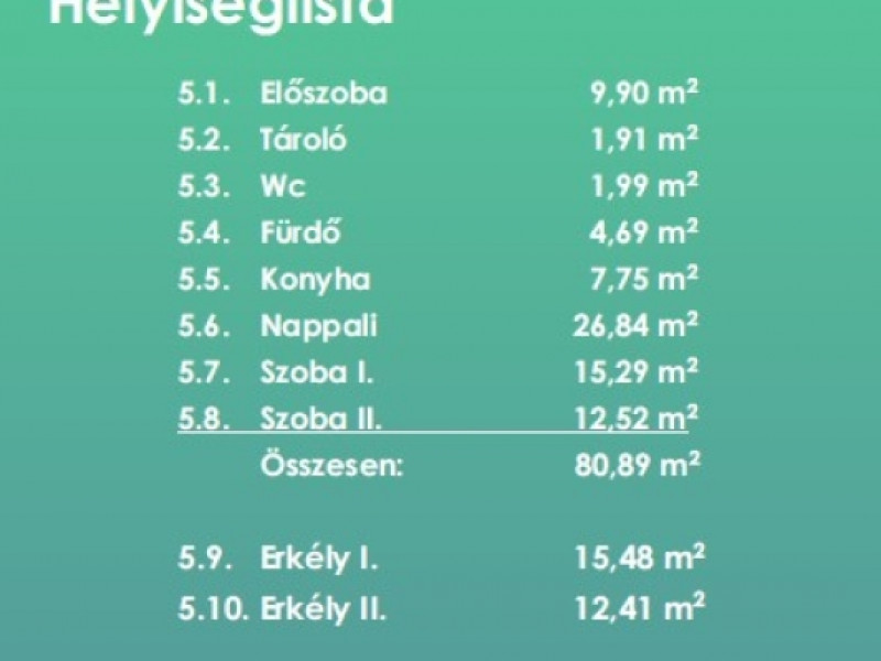 Budapest XI. kerület Eladó Lakás