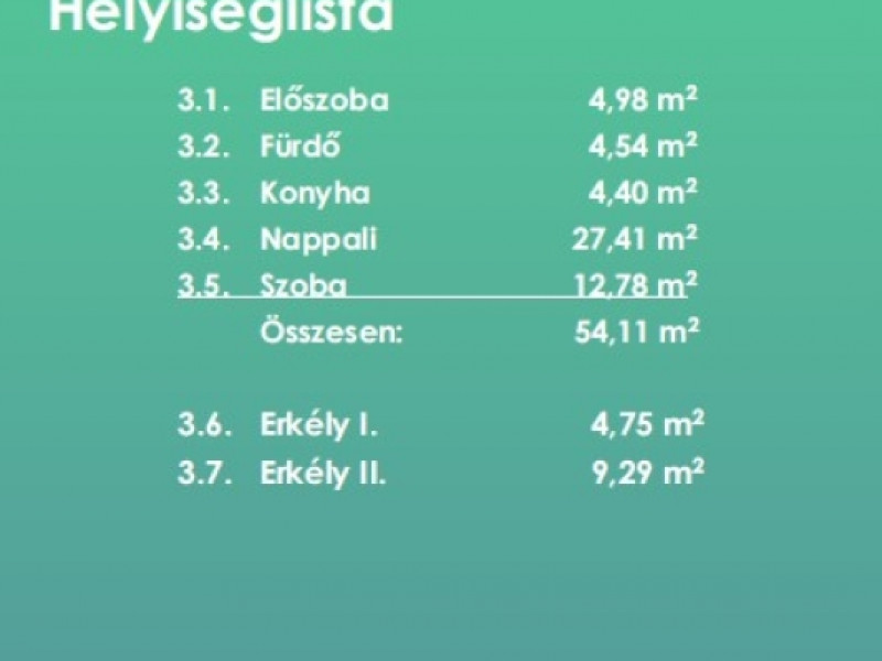 Budapest XI. kerület Eladó Lakás