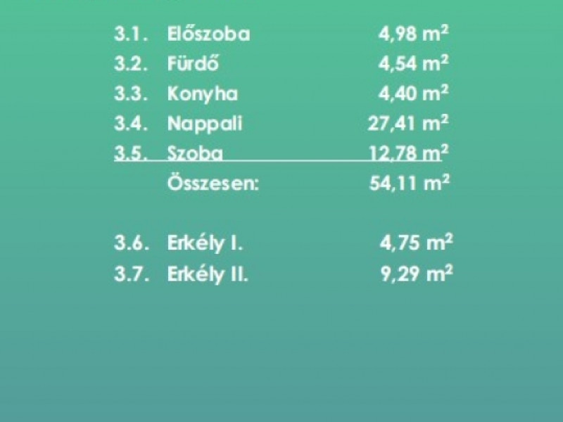 Budapest XI. kerület Eladó Lakás