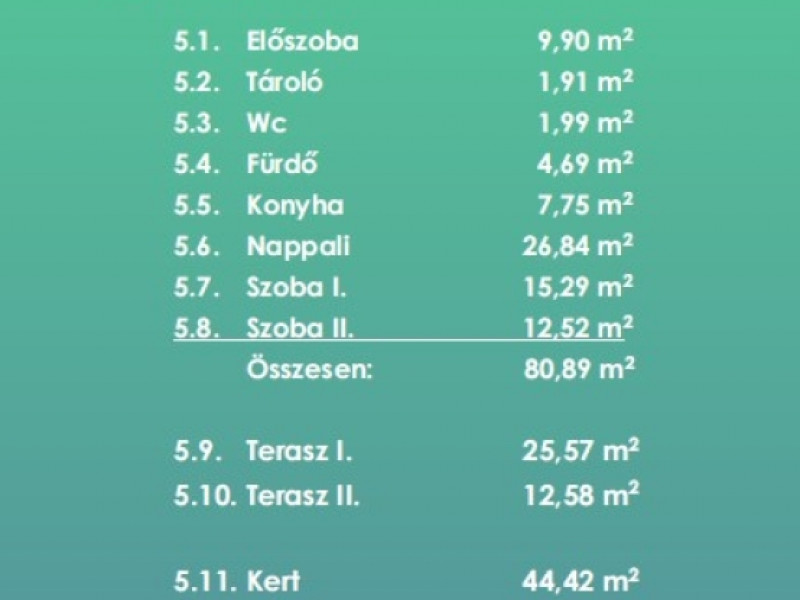 Budapest XI. kerület Eladó Lakás