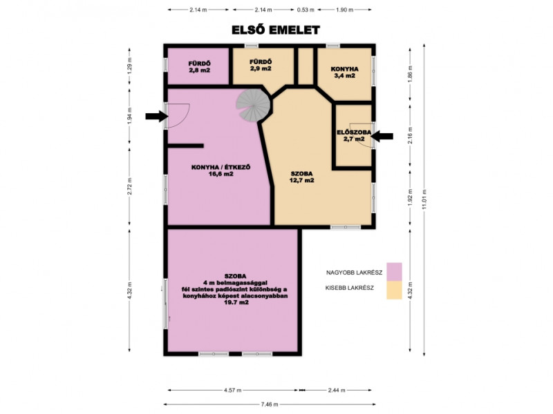 Budapest XXII. kerület Eladó Ház